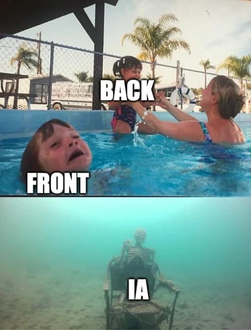 La realidad del equipo